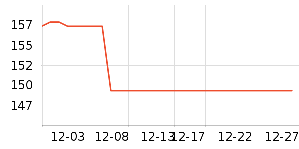 DAVE��BELLA��ͯѩ��ѥ��ʷ�۸�