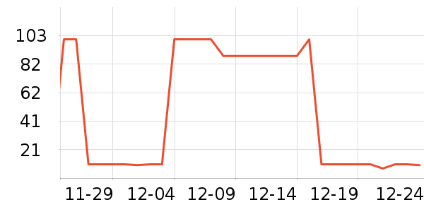 ��˶ʿ�����ʷ�۸�