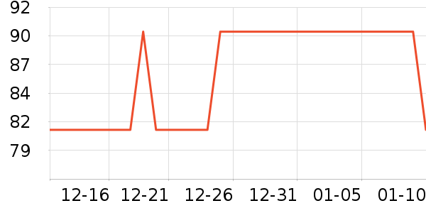 ����Ůʿѩ��ѥ��ʷ�۸�