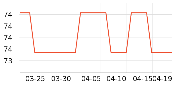 �����������ʷ�۸�