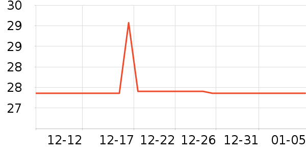 ���U����ʷ�۸�