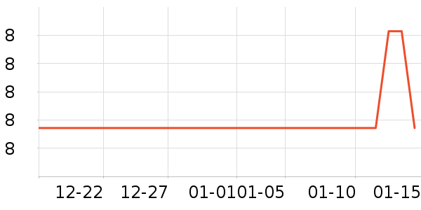 �����ֺ決�þ���ʷ�۸�