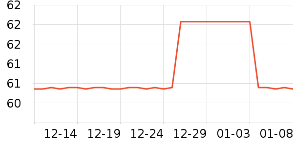 ������������/����/������ʷ�۸�