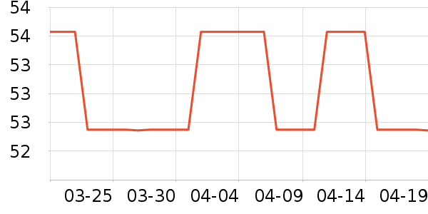 ������������/����/������ʷ�۸�