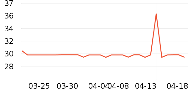 ����������ñ��/Χ��/����/����/����/������ʷ�۸�