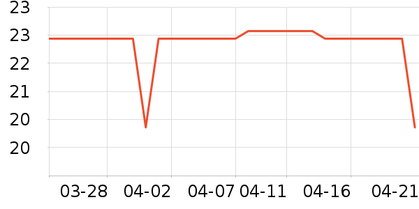 ϸϸ���Ӽ�Ь��ʷ�۸�