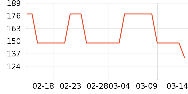 �������������ʷ�۸�