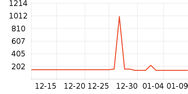 �����������������ʷ�۸�