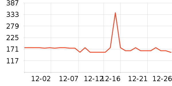 ����ԪӤ����������ʷ�۸�