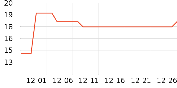 ��������������ʷ�۸�