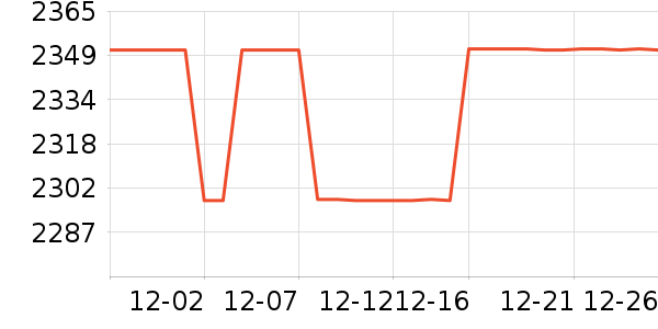 �ղ���΢����һ���/����¯��ʷ�۸�