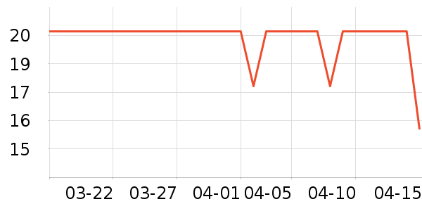 ����������ʷ�۸�