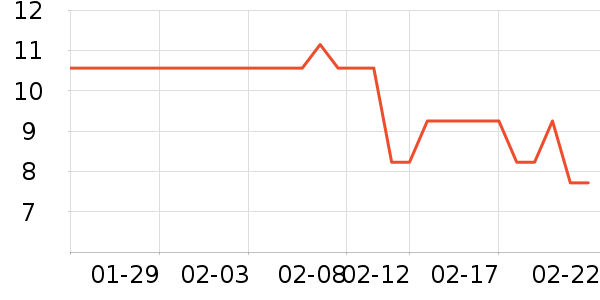 �����ֻ������/��������ʷ�۸�