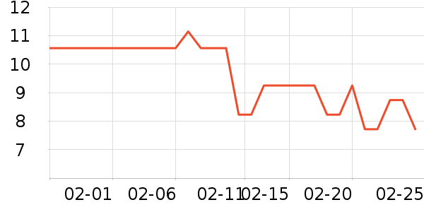 �����ֻ������/��������ʷ�۸�