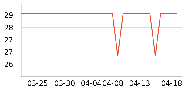 ������ˮ��������ʷ�۸�