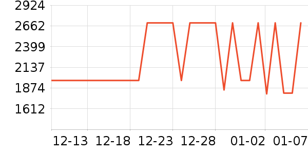 ���ľ�ˮ����ʷ�۸�