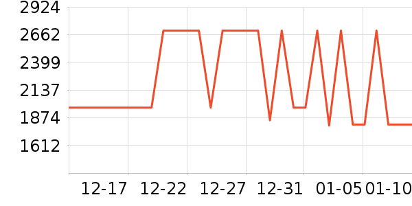 ���ľ�ˮ����ʷ�۸�