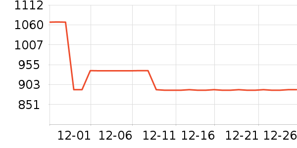 ���ˮ����ʷ�۸�