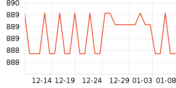 ���ˮ����ʷ�۸�