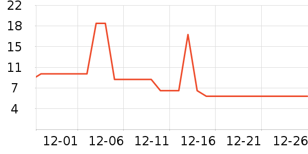 ���°�Ҷ������ʷ�۸�