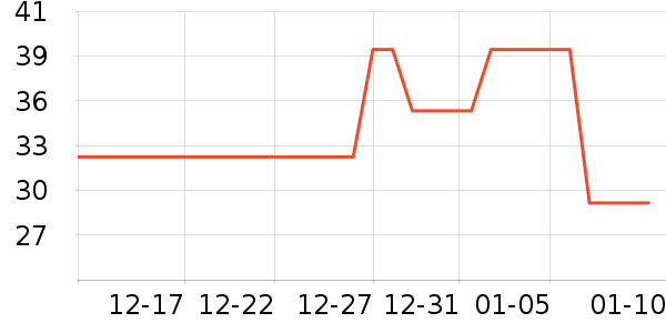 ��ʿ���ɿ�����ʷ�۸�