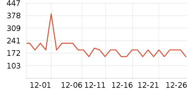 ���¡�ر���/ˮ��/ˮ����ʷ�۸�