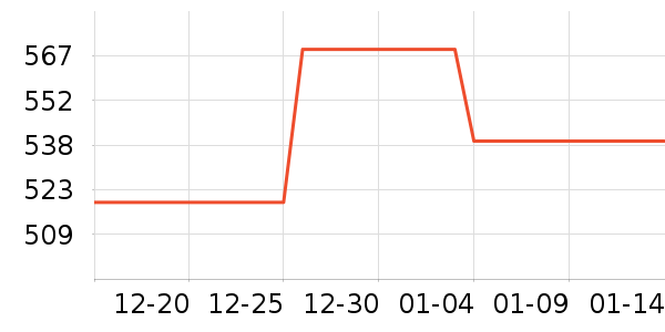 �����������칫��Ʒ��ʷ�۸�