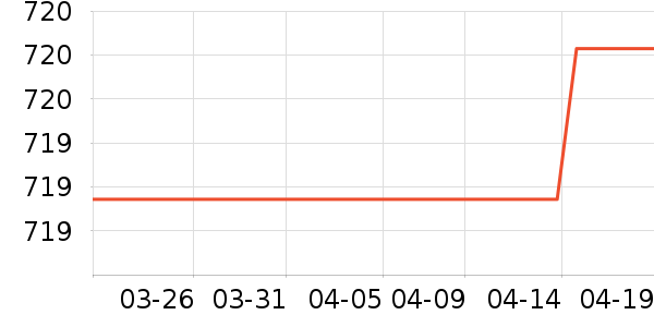 ���ն๦��һ�����ʷ�۸�