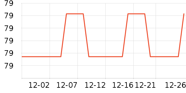 ˫����ʿ����Ь��ʷ�۸�