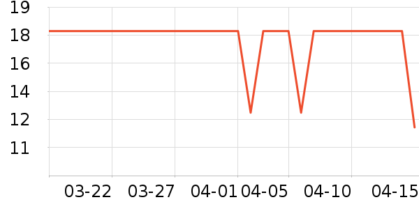 �ݰ�������/ˮ��/ˮ����ʷ�۸�