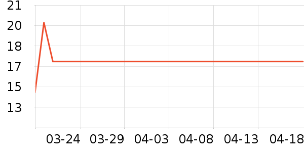 ����ʺ決�þ���ʷ�۸�