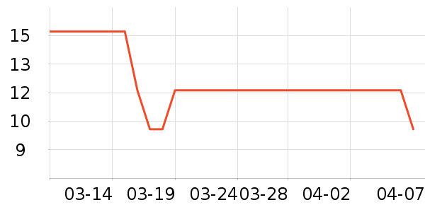 �ϴ�������/ţ�����ʷ�۸�