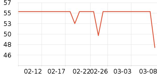 �������˶�װ��ʷ�۸�