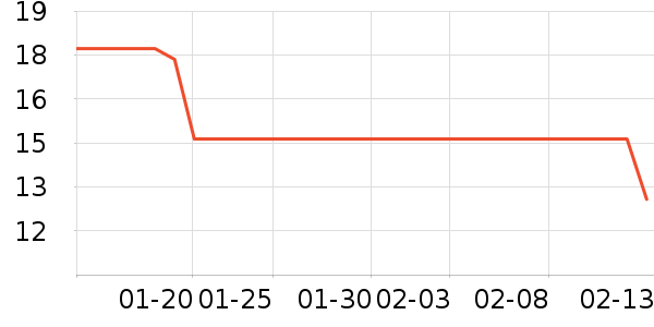 �ݰ�������/ˮ��/ˮ����ʷ�۸�