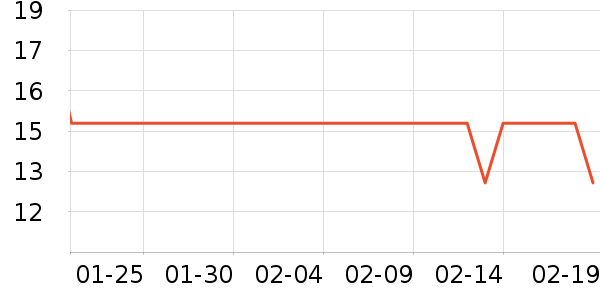 �ݰ�������/ˮ��/ˮ����ʷ�۸�