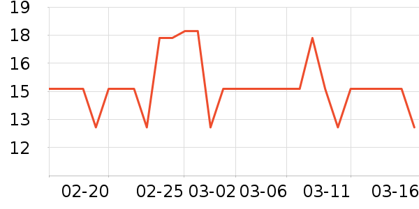 �ݰ�������/ˮ��/ˮ����ʷ�۸�