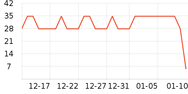 ���󷽱���ʳ��ʷ�۸�