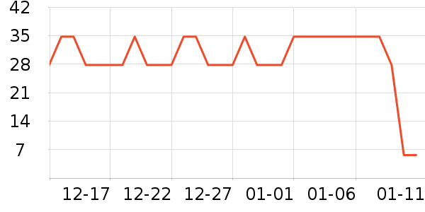 ���󷽱���ʳ��ʷ�۸�