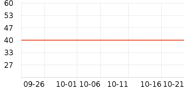 QQ��ţ��/��Ʒ��ʷ�۸�