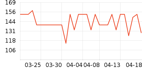 ���ϴ��ˮ��ʷ�۸�