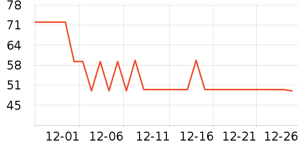 ����������������ʷ�۸�