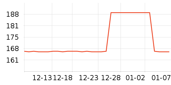 ��������¶��ʷ�۸�