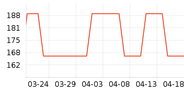 ��������¶��ʷ�۸�