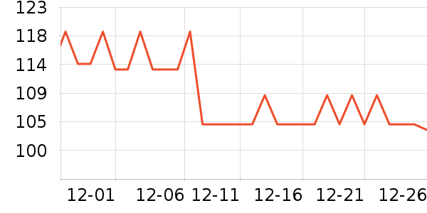 ����������ʷ�۸�