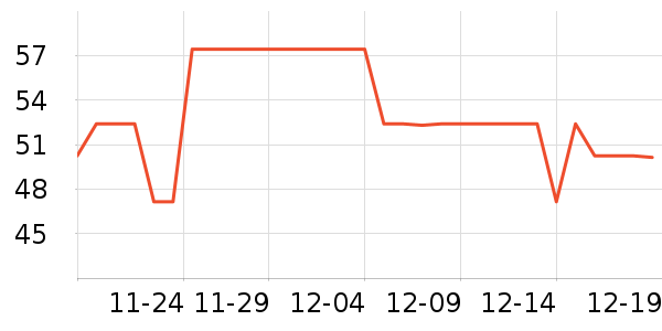 ���ѷ�����ʳ��ʷ�۸�