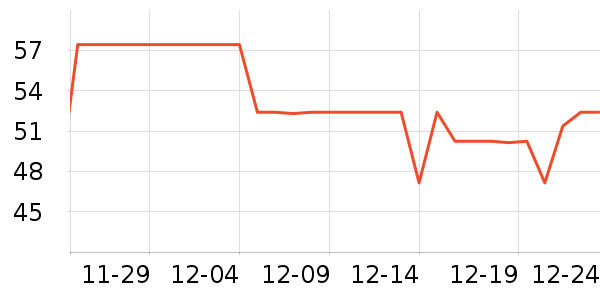 ���ѷ�����ʳ��ʷ�۸�