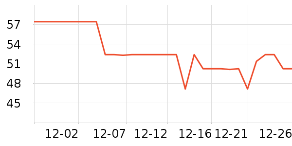 ���ѷ�����ʳ��ʷ�۸�