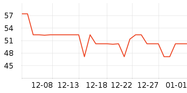 ���ѷ�����ʳ��ʷ�۸�