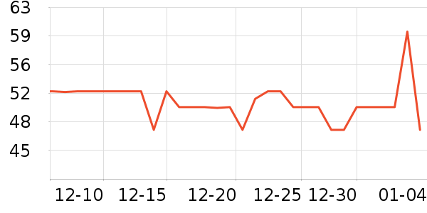 ���ѷ�����ʳ��ʷ�۸�