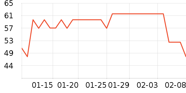 ���ѷ�����ʳ��ʷ�۸�